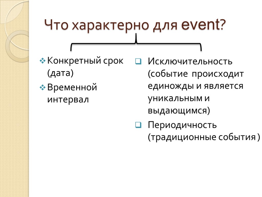 Что характерно для event? Конкретный срок (дата) Временной интервал Исключительность (событие происходит единожды и